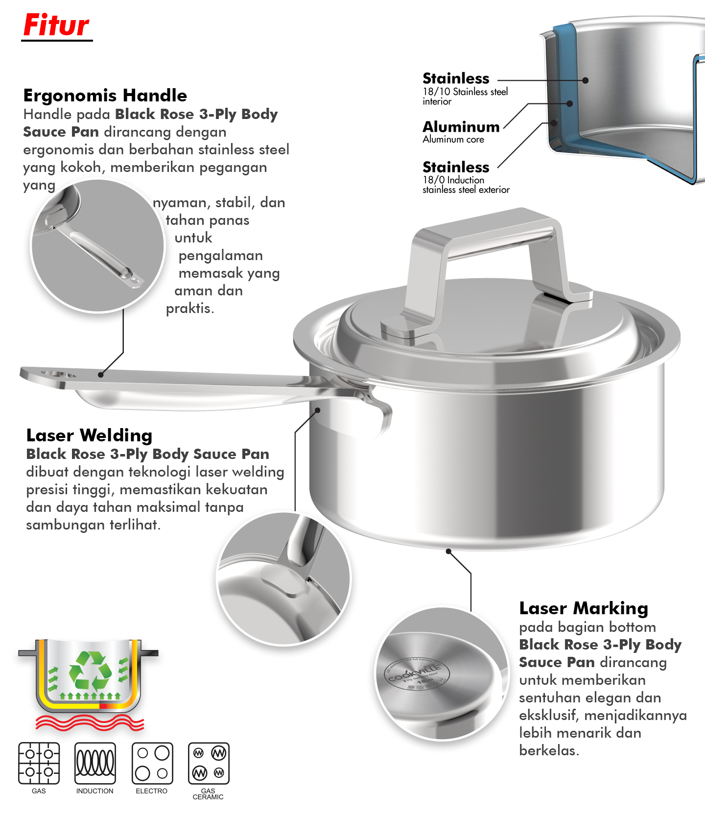 3 Ply Sauce Pan